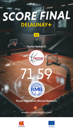 Visuel de l'événement Feytiat Basket (F) / Rouen Métropole Bihorel Basket (F)